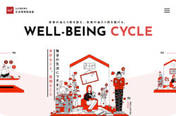 WELL-BEING CYCLE