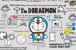 I’m Doraemon | サンリオ