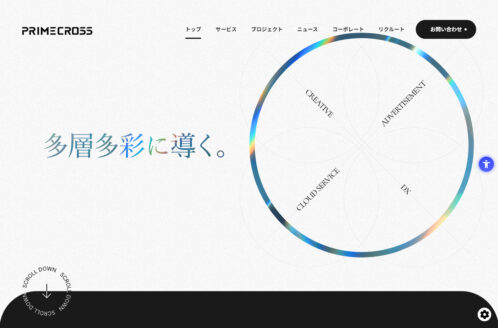 株式会社プライムクロス