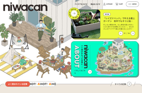 niwacan