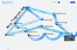 クリエイティブアイランド中之島